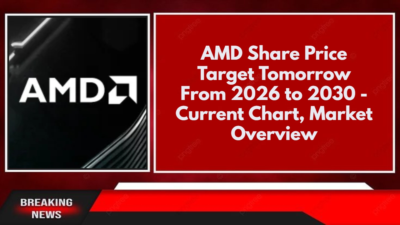 AMD Share Price Target Tomorrow From 2026 to 2030 - Current Chart, Market Overview