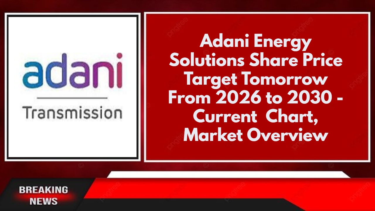 Adani Energy Solutions Share Price Target Tomorrow From 2026 to 2030 - Current Chart, Market Overview