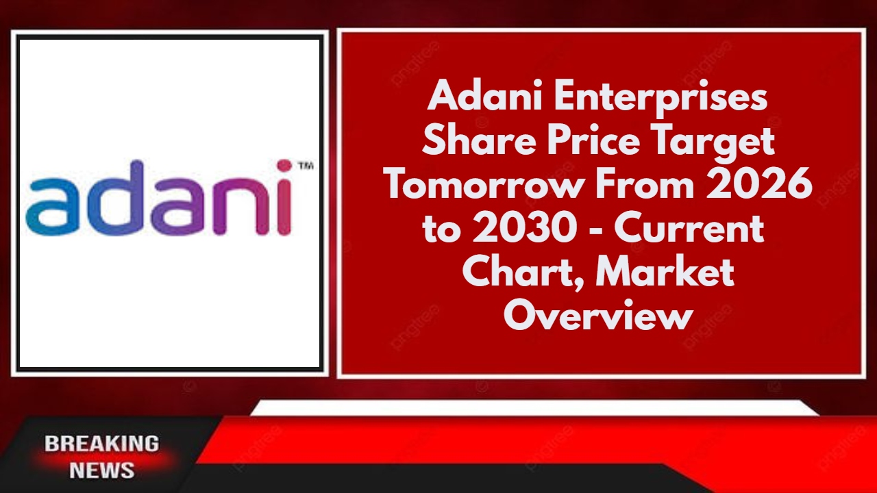 Adani Enterprises Share Price Target Tomorrow From 2026 to 2030 - Current Chart, Market Overview