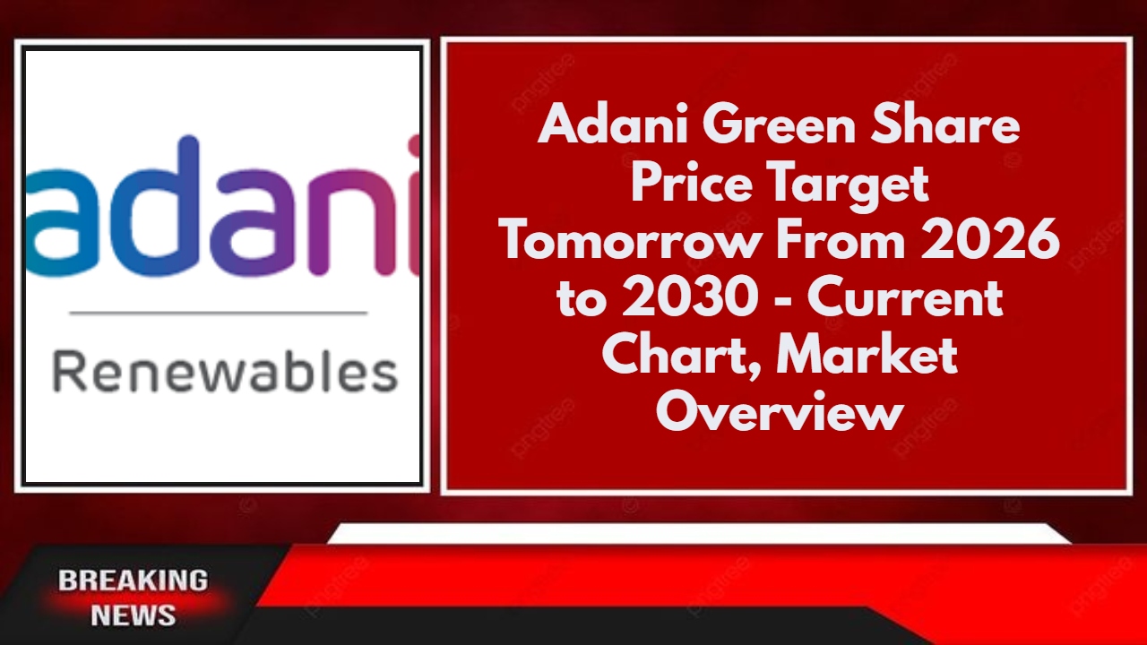 Adani Green Share Price Target Tomorrow From 2026 to 2030 - Current Chart, Market Overview
