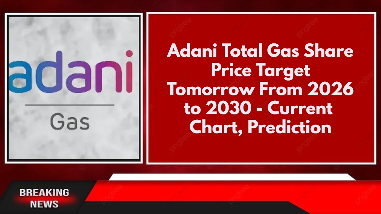 Adani Total Gas Share Price Target Tomorrow From 2026 to 2030 - Current Chart, Prediction