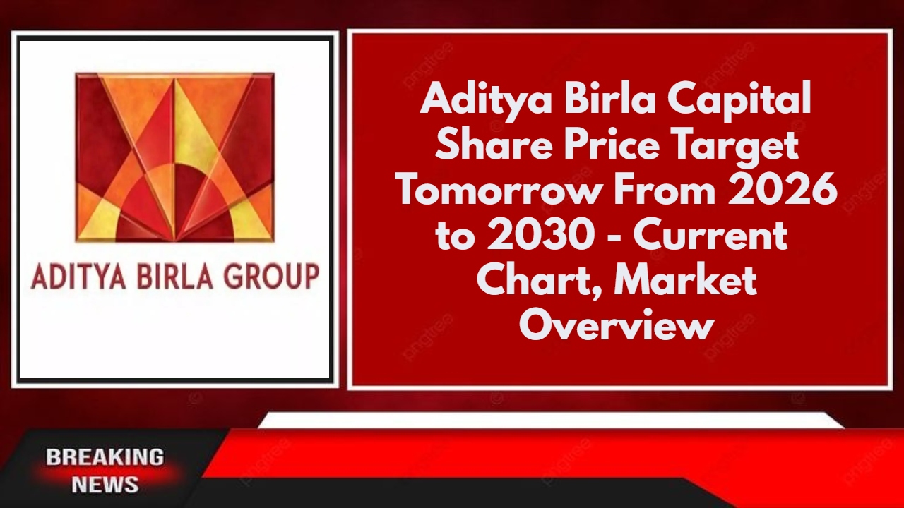 Aditya Birla Capital Share Price Target Tomorrow From 2026 to 2030 - Current Chart, Market Overview