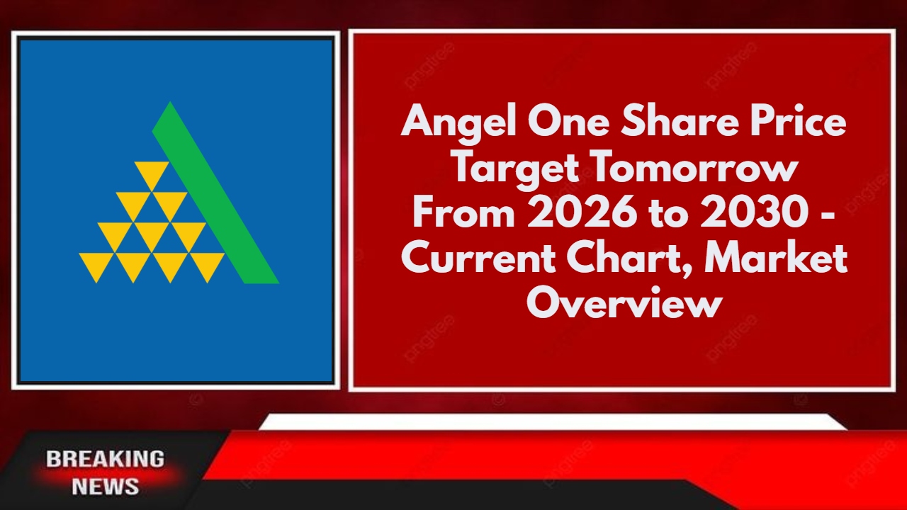 Angel One Share Price Target Tomorrow From 2026 to 2030 - Current Chart, Market Overview