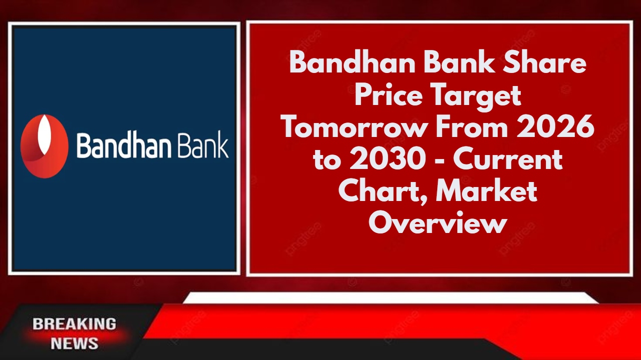 Bandhan Bank Share Price Target Tomorrow From 2026 to 2030 - Current Chart, Market Overview