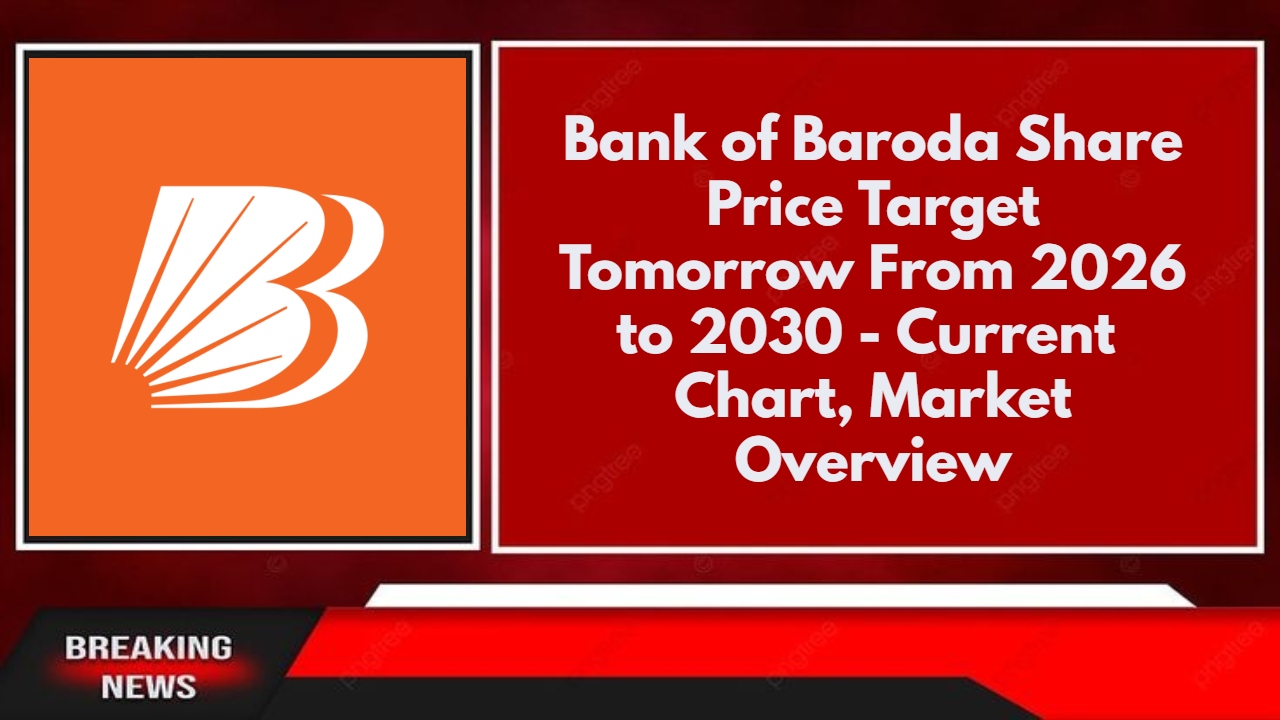 Bank of Baroda Share Price Target Tomorrow From 2026 to 2030 - Current Chart, Market Overview