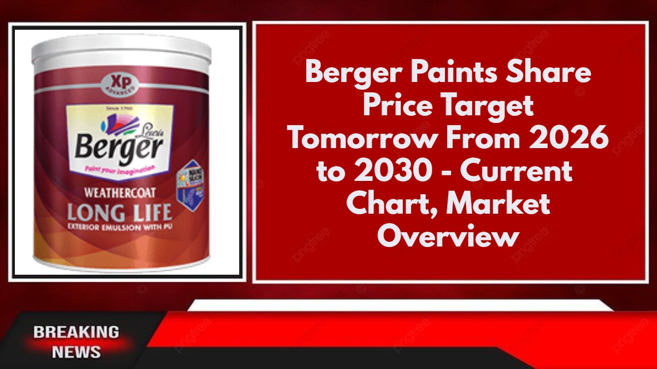 Berger Paints Share Price Target Tomorrow From 2026 to 2030 - Current Chart, Market Overview