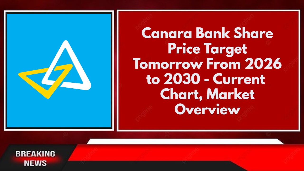 Canara Bank Share Price Target Tomorrow From 2026 to 2030 - Current Chart, Market Overview