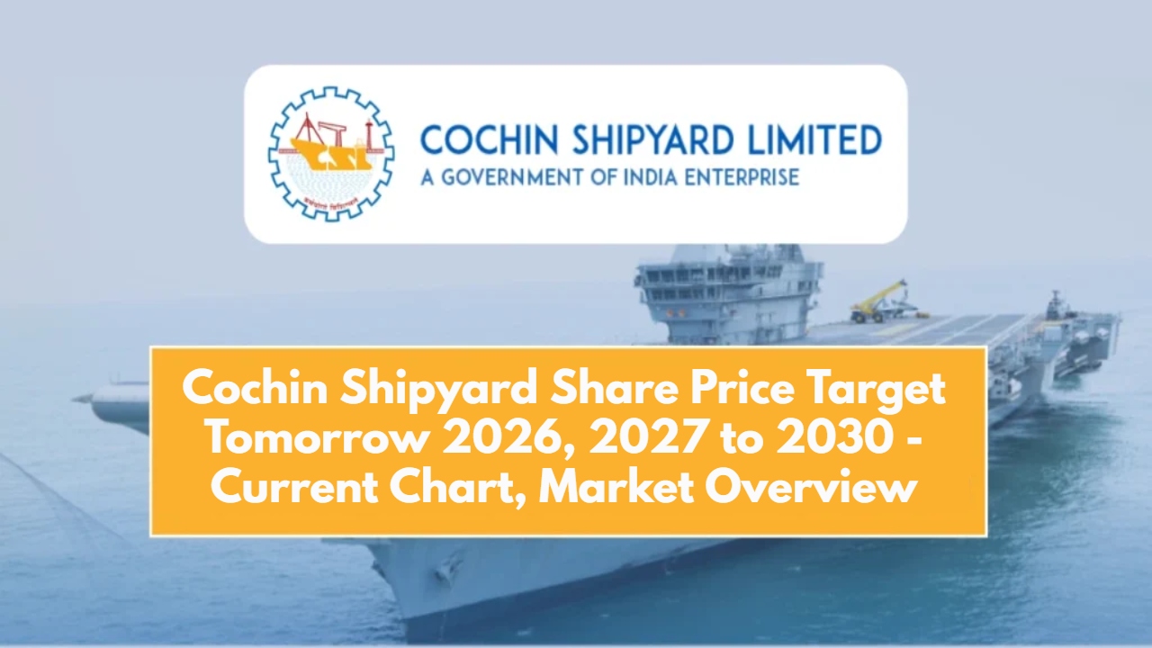 Cochin Shipyard Share Price Target Tomorrow 2026, 2027 to 2030 - Current Chart, Market Overview