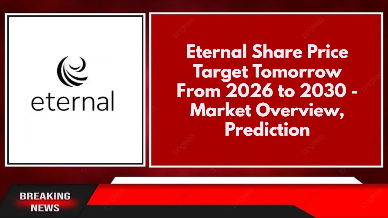 Eternal Share Price Target Tomorrow From 2026 to 2030 - Market Overview, Prediction