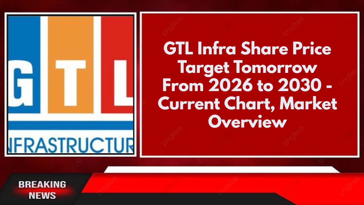 GTL Infra Share Price Target Tomorrow From 2026 to 2030 - Current Chart, Market Overview