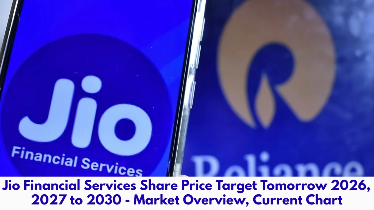 Jio Financial Services Share Price Target Tomorrow 2026, 2027 to 2030 - Market Overview, Current Chart