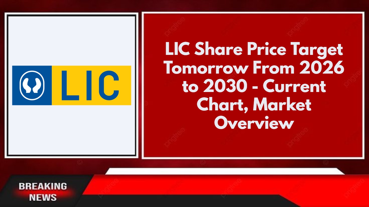 LIC Share Price Target Tomorrow From 2026 to 2030 - Current Chart, Market Overview
