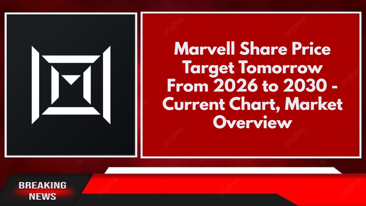 Marvell Share Price Target Tomorrow From 2026 to 2030 - Current Chart, Market Overview