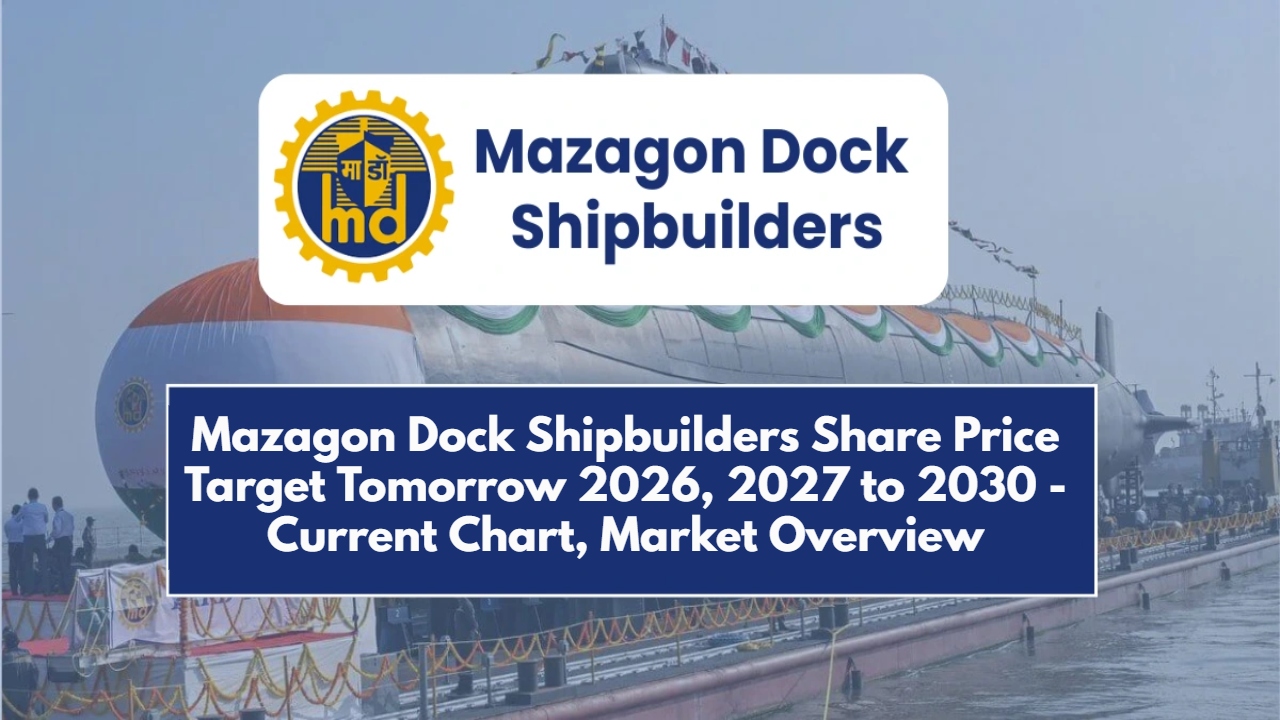 Mazagon Dock Shipbuilders Share Price Target Tomorrow 2026, 2027 to 2030 - Current Chart, Market Overview
