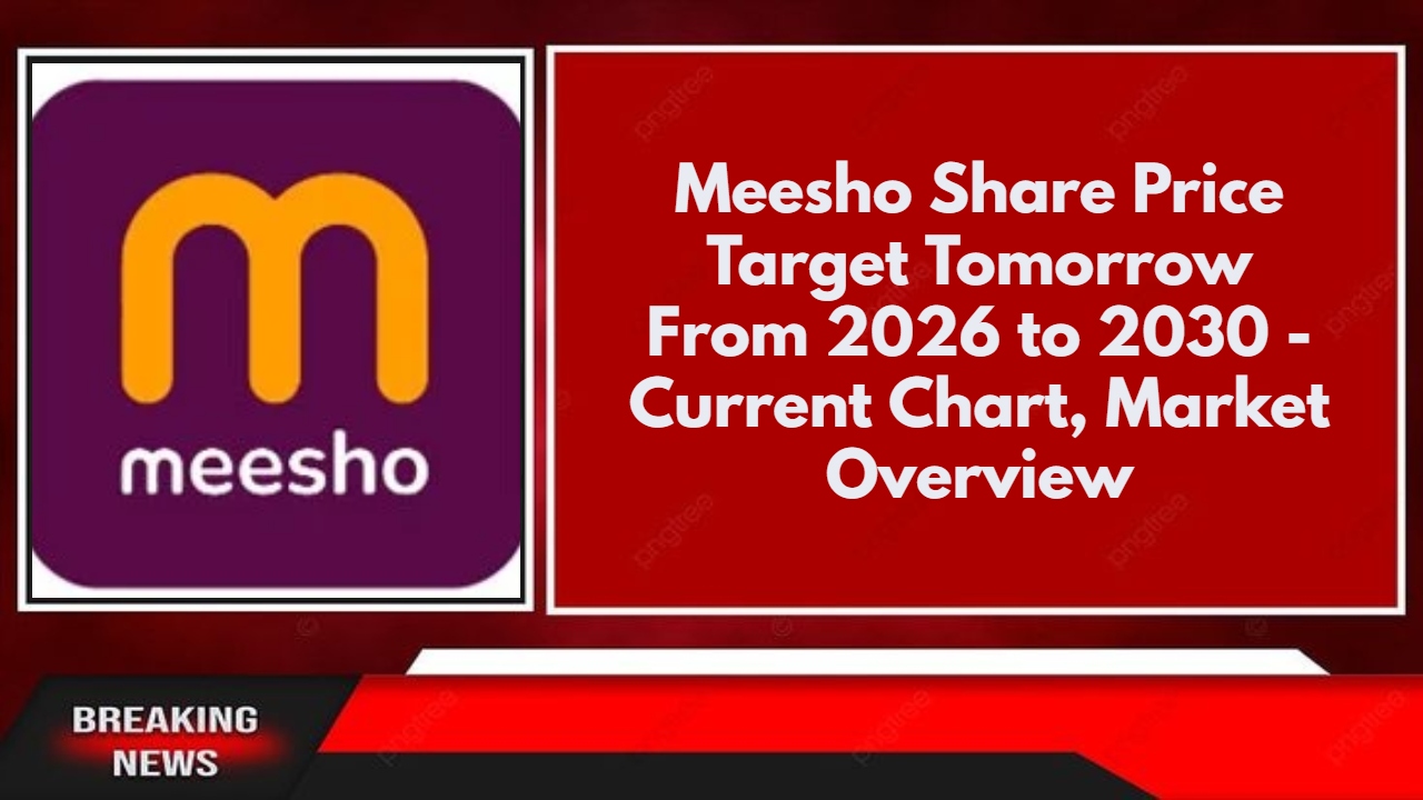 Meesho Share Price Target Tomorrow From 2026 to 2030 - Current Chart, Market Overview