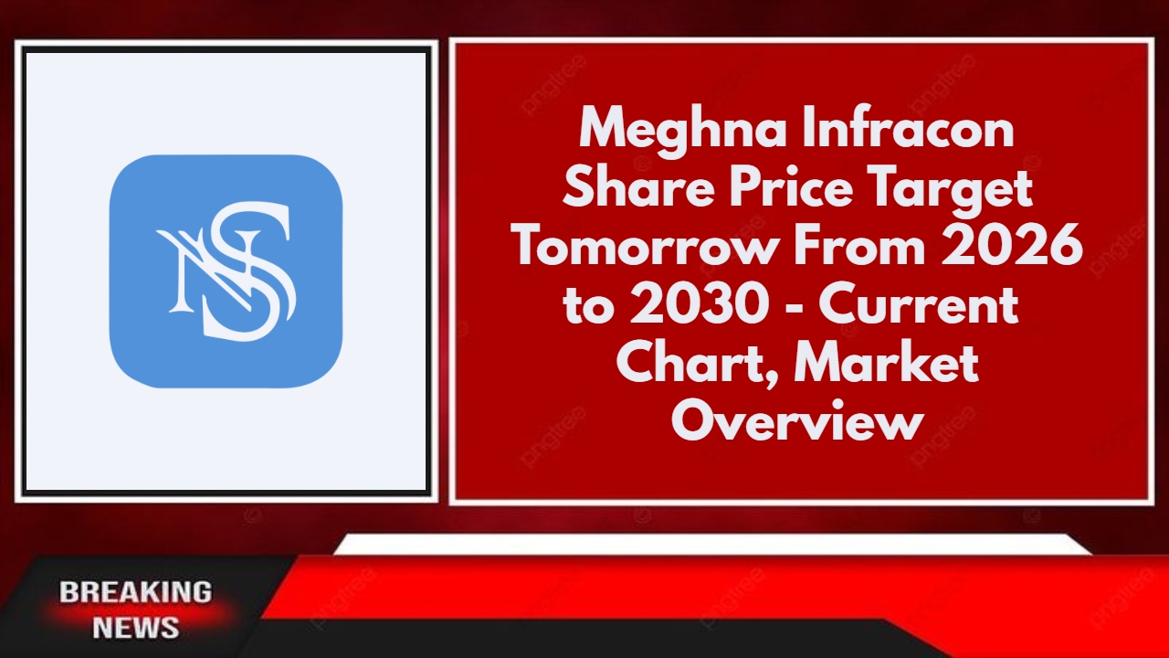 Meghna Infracon Share Price Target Tomorrow From 2026 to 2030 - Current Chart, Market Overview