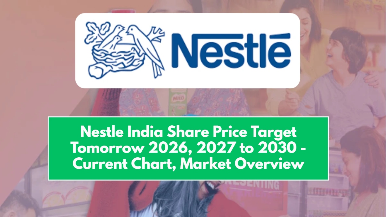 Nestle India Share Price Target Tomorrow 2026, 2027 to 2030 - Current Chart, Market Overview