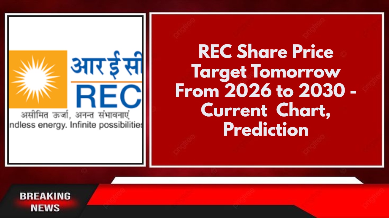 REC Share Price Target Tomorrow From 2026 to 2030 - Current Chart, Prediction