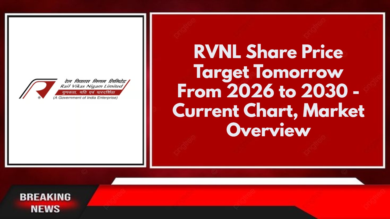 RVNL Share Price Target Tomorrow From 2026 to 2030 - Current Chart, Market Overview
