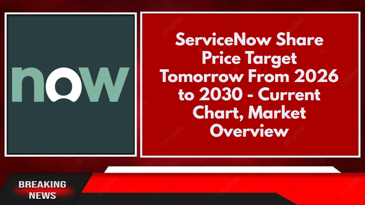 ServiceNow Share Price Target Tomorrow From 2026 to 2030 - Current Chart, Market Overview