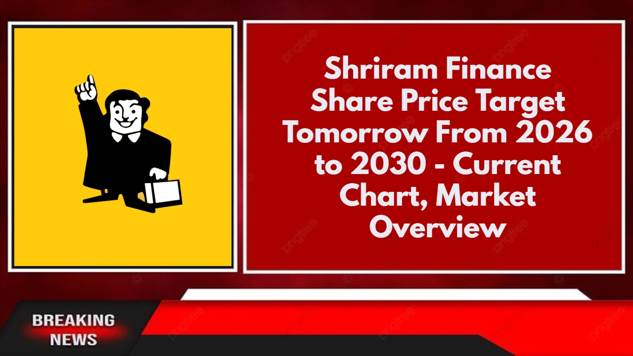 Shriram Finance Share Price Target Tomorrow From 2026 to 2030 - Current Chart, Market Overview