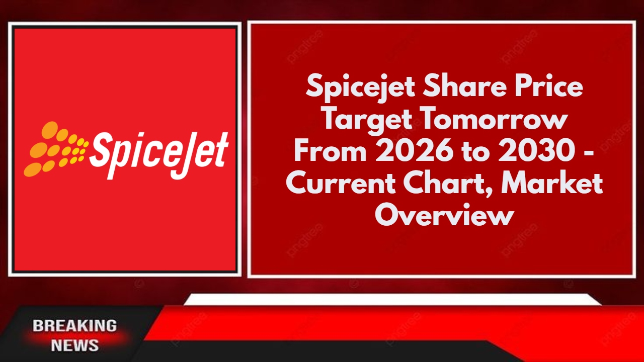 Spicejet Share Price Target Tomorrow From 2026 to 2030 - Current Chart, Market Overview