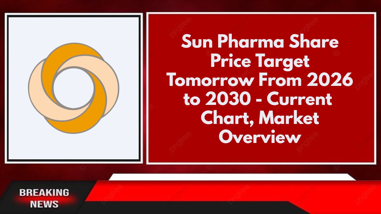 Sun Pharma Share Price Target Tomorrow From 2026 to 2030 - Current Chart, Market Overview