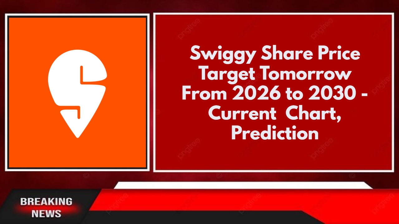 Swiggy Share Price Target Tomorrow From 2026 to 2030 - Current Chart, Prediction