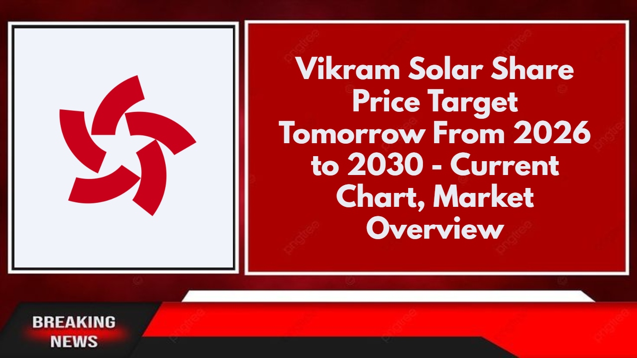 Vikram Solar Share Price Target Tomorrow From 2026 to 2030 - Current Chart, Market Overview