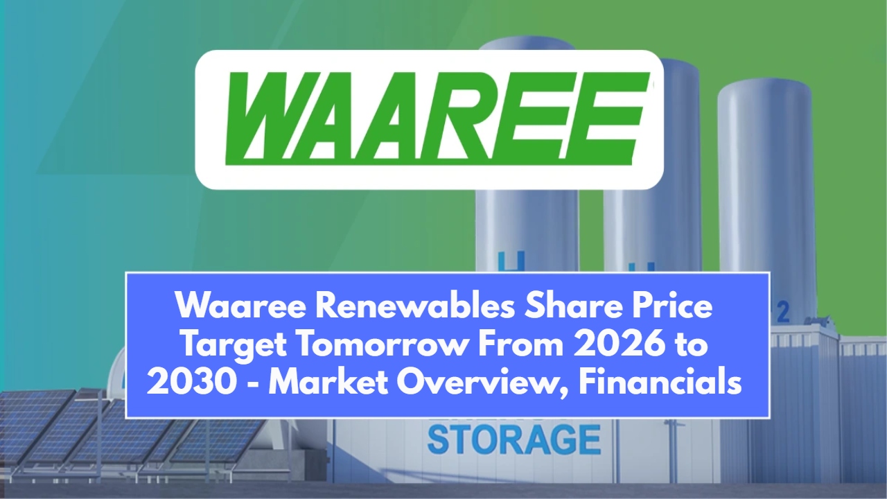 Waaree Renewables Share Price Target Tomorrow From 2026 to 2030 - Market Overview, Financials