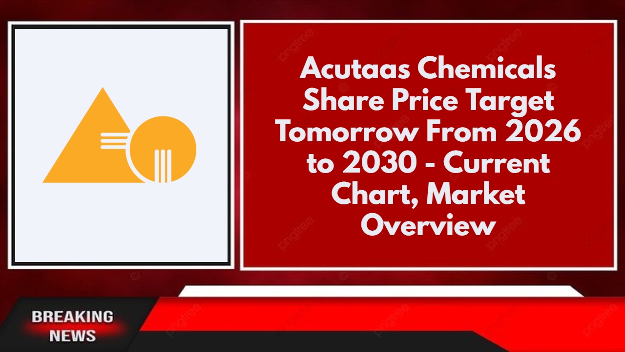 Acutaas Chemicals Share Price Target Tomorrow From 2026 to 2030 - Current Chart, Market Overview