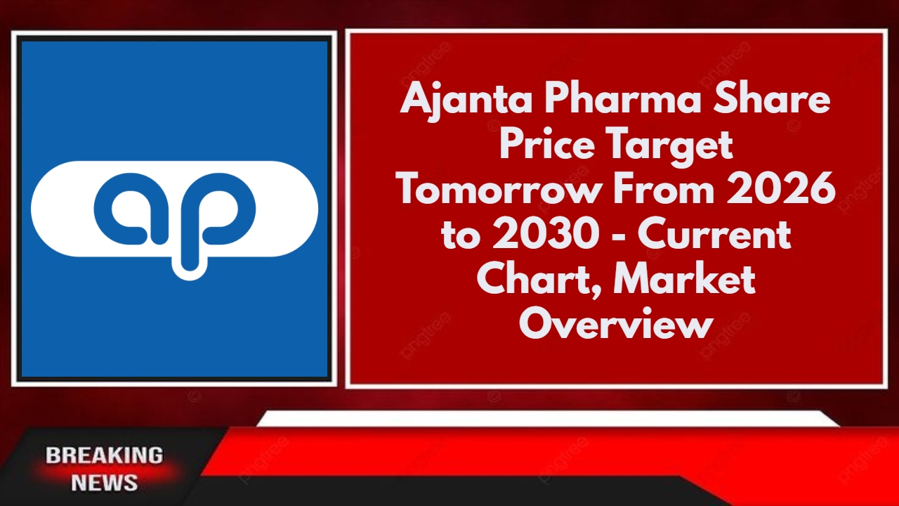 Ajanta Pharma Share Price Target Tomorrow From 2026 to 2030 - Current Chart, Market Overview