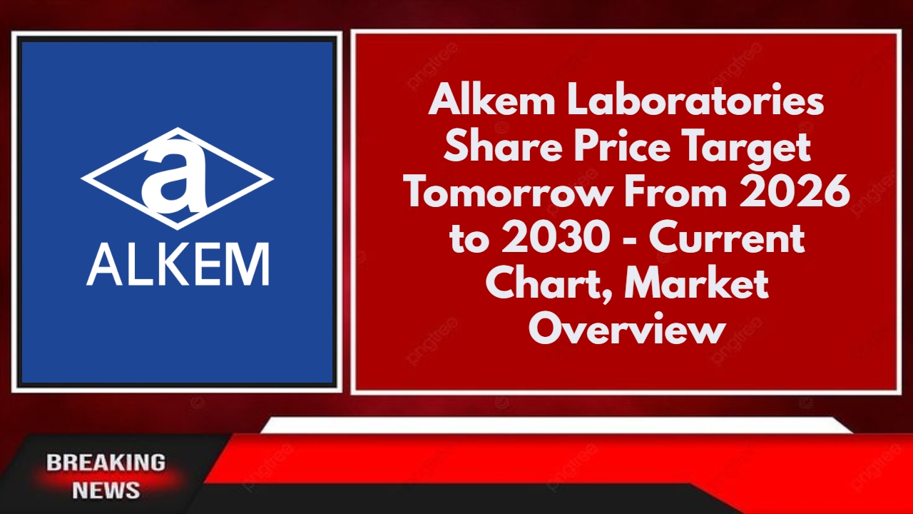 Alkem Laboratories Share Price Target Tomorrow From 2026 to 2030 - Current Chart, Market Overview