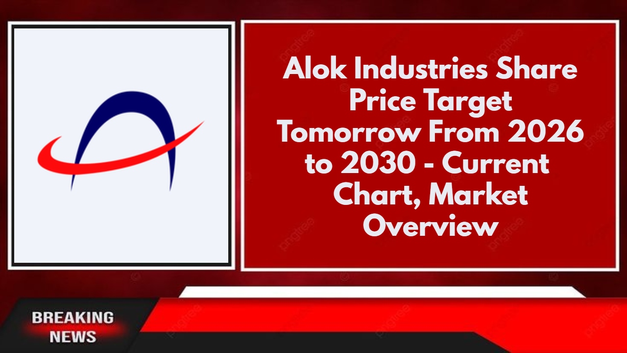 Alok Industries Share Price Target Tomorrow From 2026 to 2030 - Current Chart, Market Overview