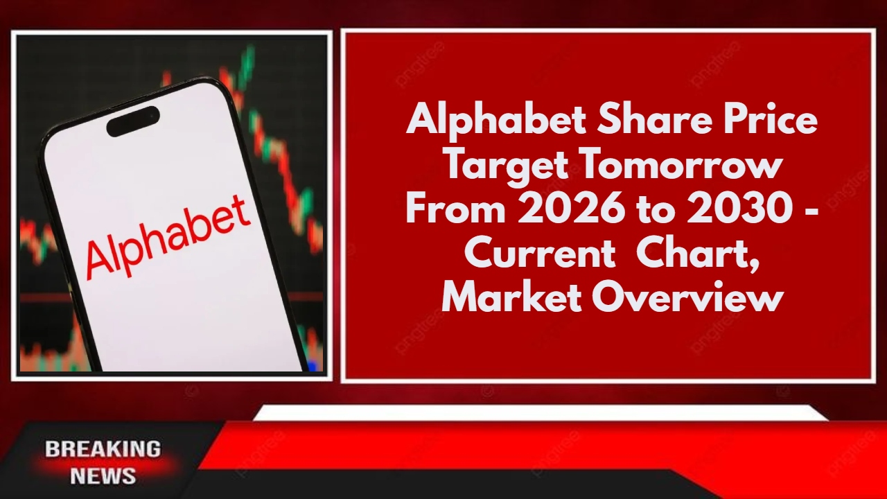 Alphabet Share Price Target Tomorrow From 2026 to 2030 - Current Chart, Market Overview