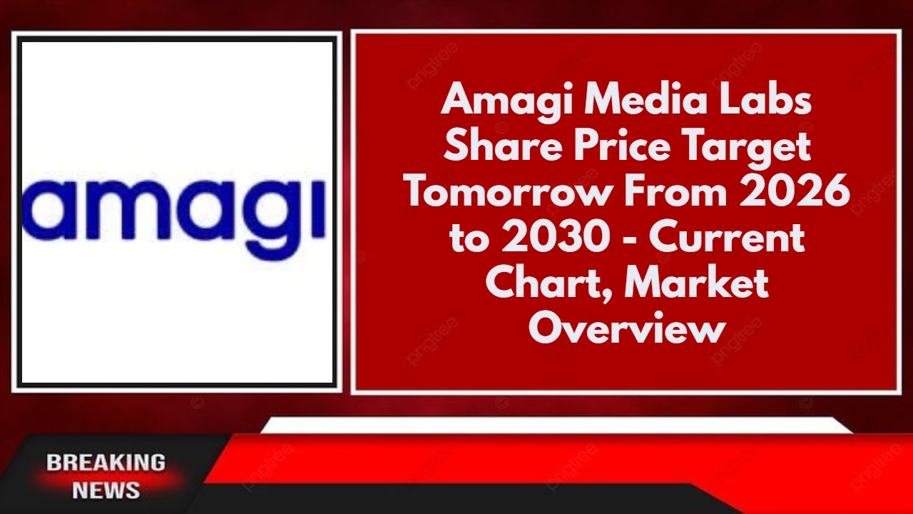 Amagi Media Labs Share Price Target Tomorrow From 2026 to 2030 - Current Chart, Market Overview