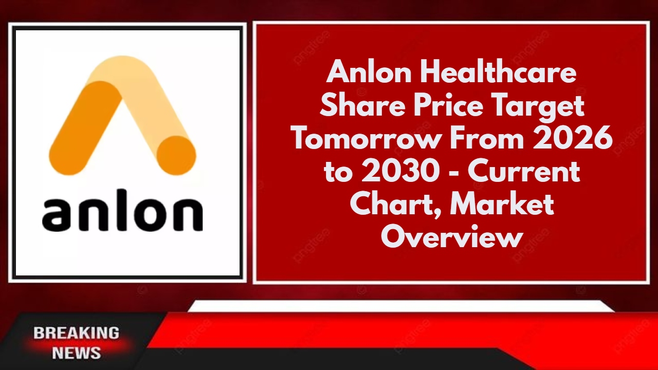 Anlon Healthcare Share Price Target Tomorrow From 2026 to 2030 - Current Chart, Market Overview
