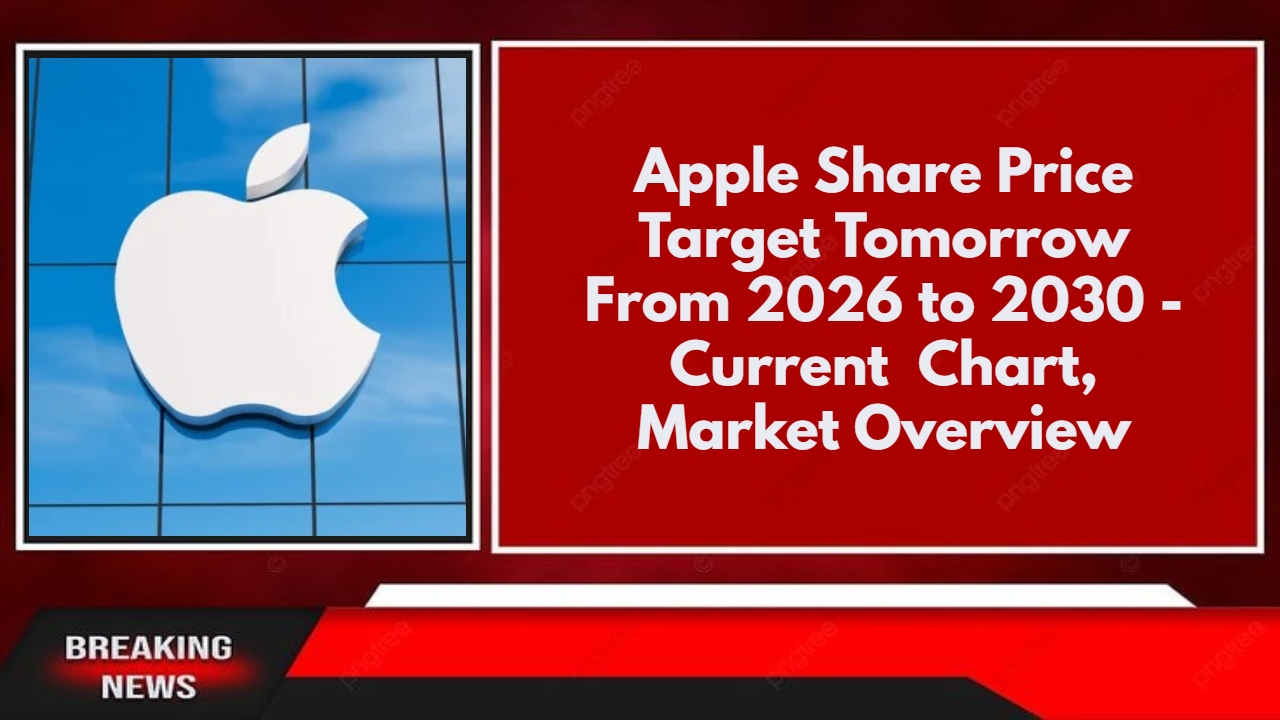 Apple Share Price Target Tomorrow From 2026 to 2030 - Current Chart, Market Overview