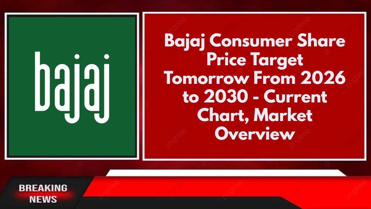 Bajaj Consumer Share Price Target Tomorrow From 2026 to 2030 - Current Chart, Market Overview