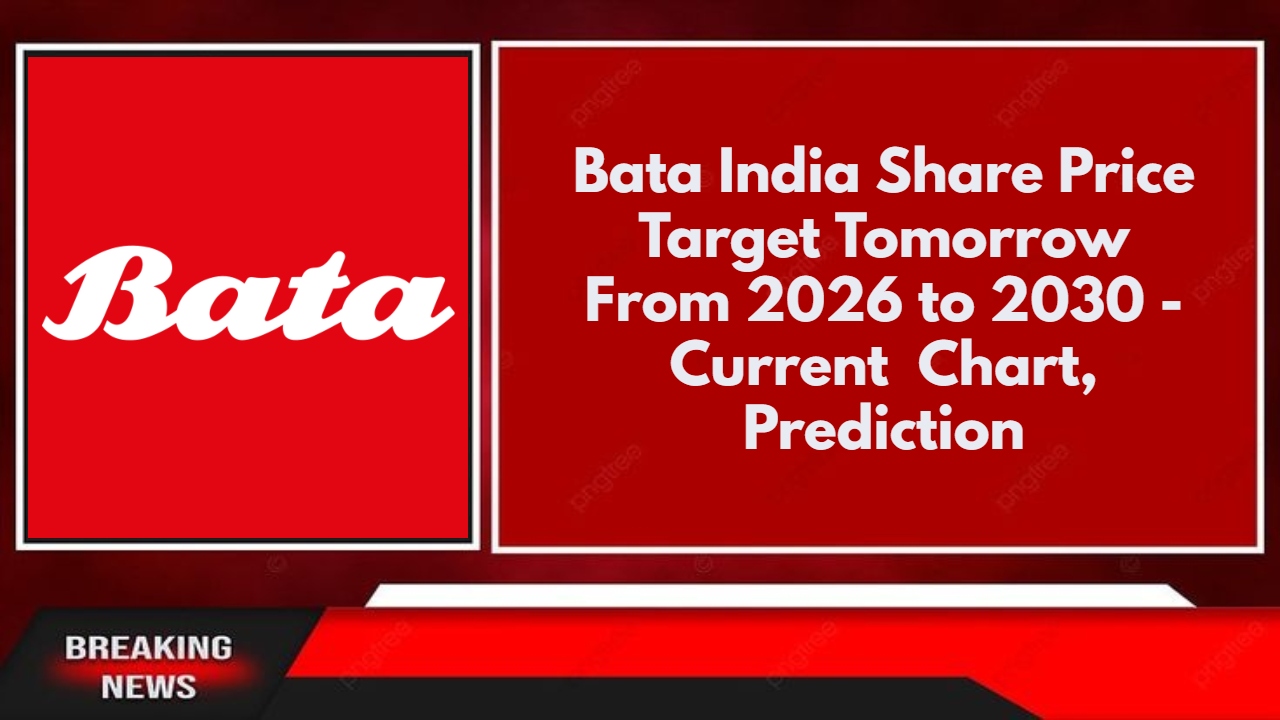 Bata India Share Price Target Tomorrow From 2026 to 2030 - Current Chart, Prediction