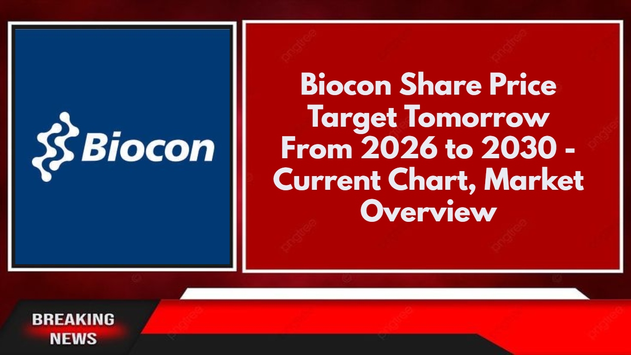 Biocon Share Price Target Tomorrow From 2026 to 2030 - Current Chart, Market Overview