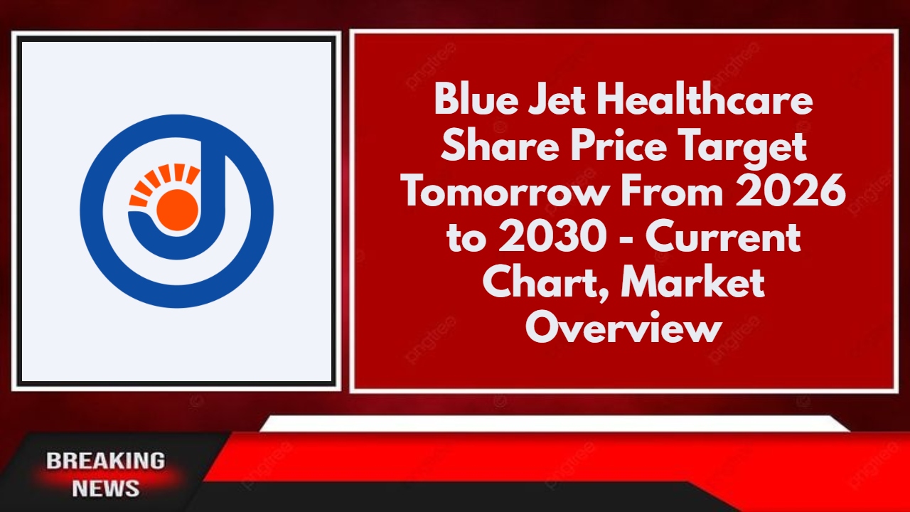 Blue Jet Healthcare Share Price Target Tomorrow From 2026 to 2030 - Current Chart, Market Overview