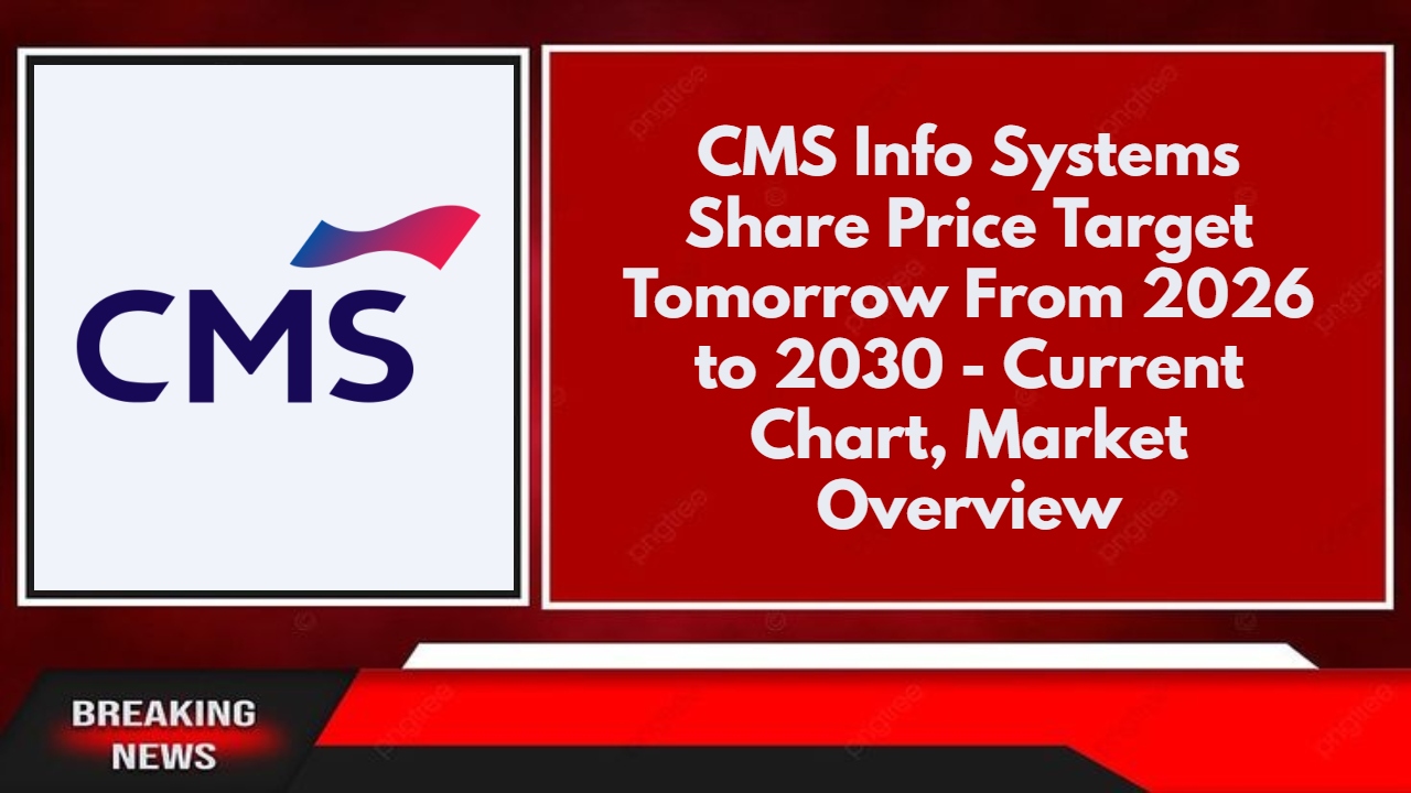 CMS Info Systems Share Price Target Tomorrow From 2026 to 2030 - Current Chart, Market Overview