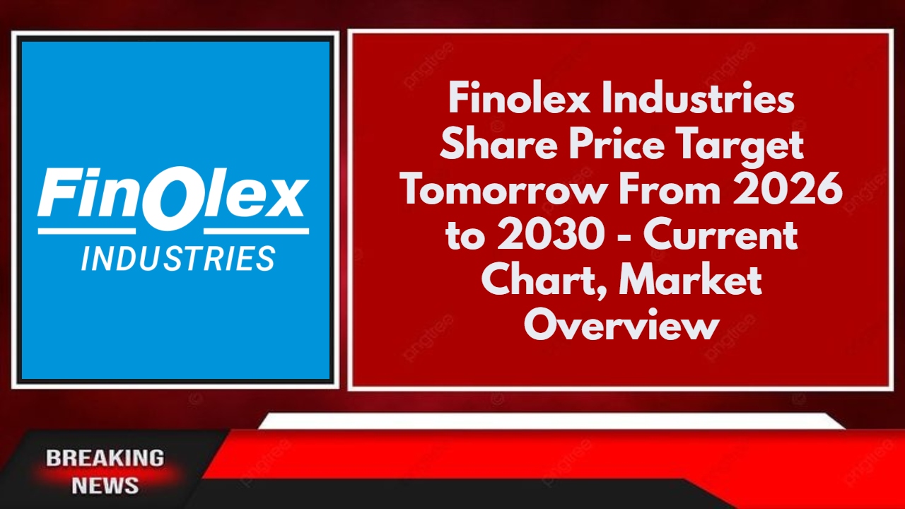 Finolex Industries Share Price Target Tomorrow From 2026 to 2030 - Current Chart, Market Overview