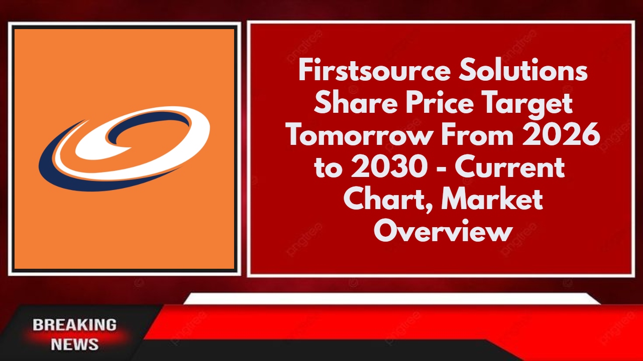 Firstsource Solutions Share Price Target Tomorrow From 2026 to 2030 - Current Chart, Market Overview
