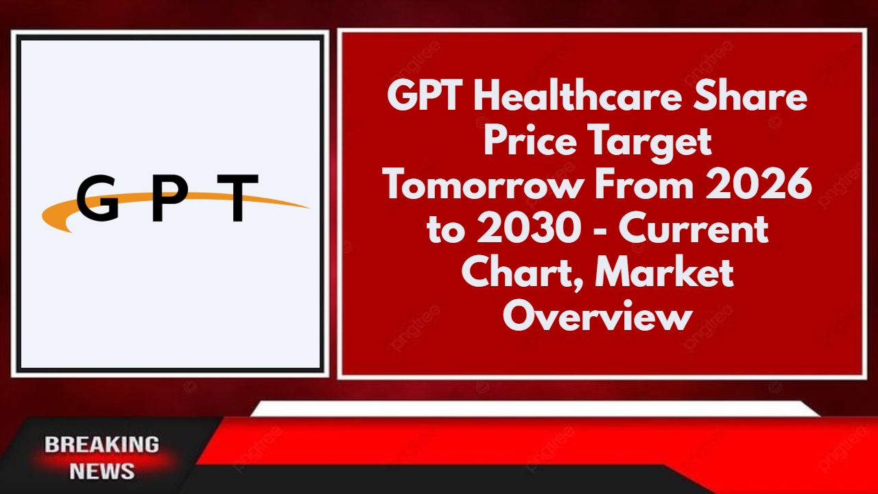 GPT Healthcare Share Price Target Tomorrow From 2026 to 2030 - Current Chart, Market Overview