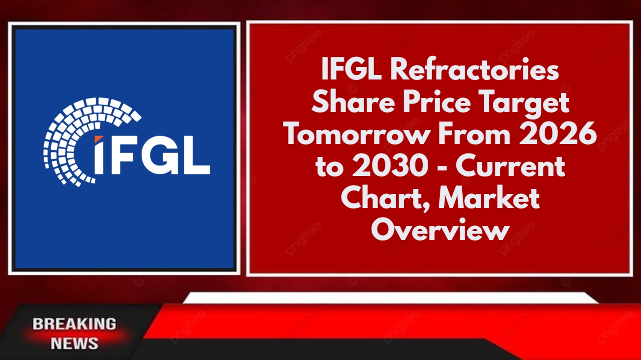 IFGL Refractories Share Price Target Tomorrow From 2026 to 2030 - Current Chart, Market Overview