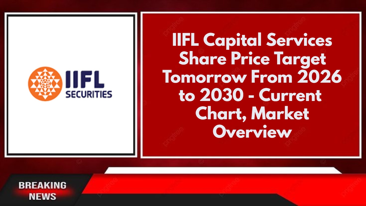 IIFL Capital Services Share Price Target Tomorrow From 2026 to 2030 - Current Chart, Market Overview