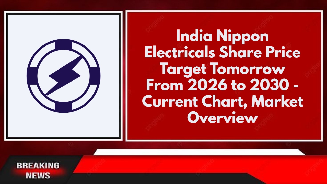 India Nippon Electricals Share Price Target Tomorrow From 2026 to 2030 - Current Chart, Market Overview