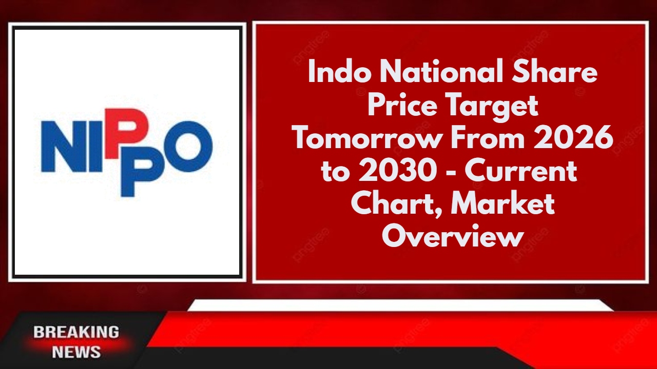 Indo National Share Price Target Tomorrow From 2026 to 2030 - Current Chart, Market Overview
